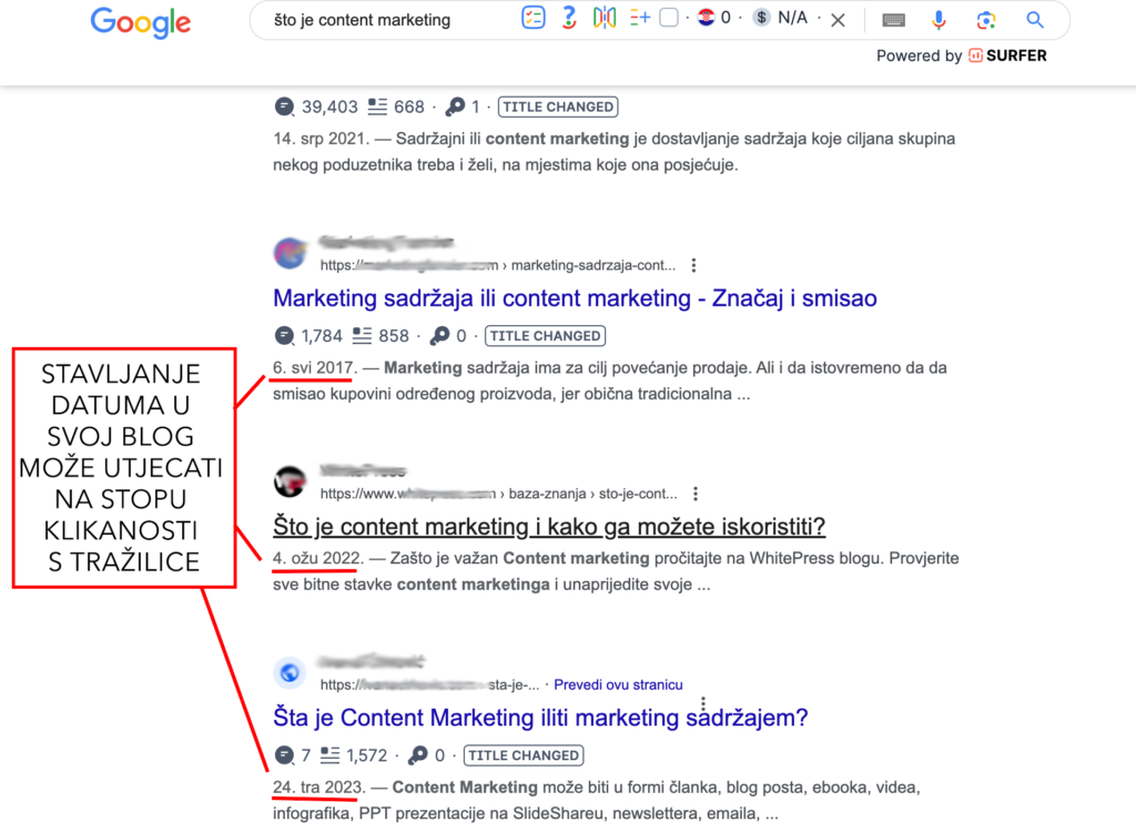 Datumi na objavama na blogu